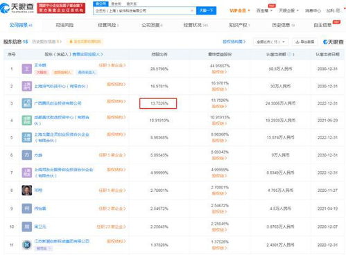 腾讯战略入股企云方 加码信息系统集成服务赛道