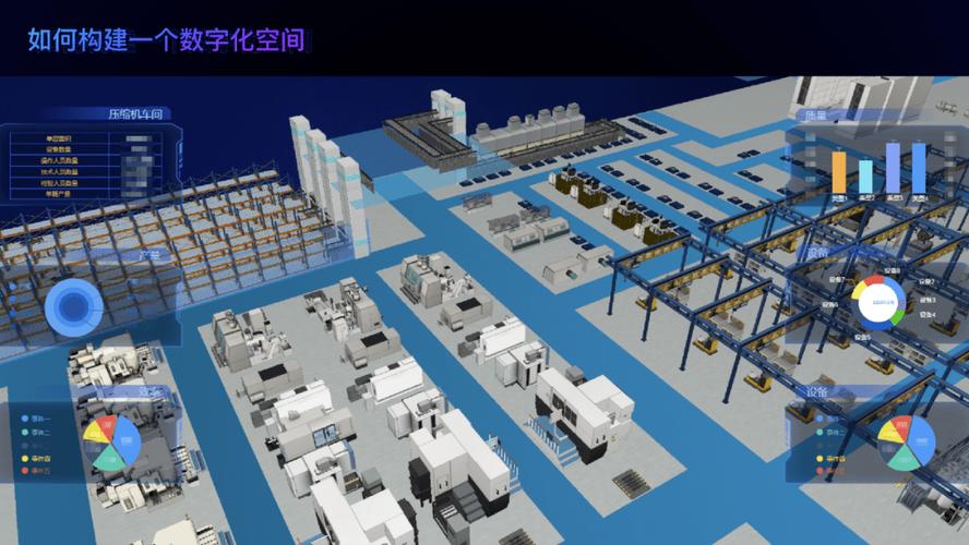 提出基于数字孪生的智能工厂总体架构和虚实集成的信息系统